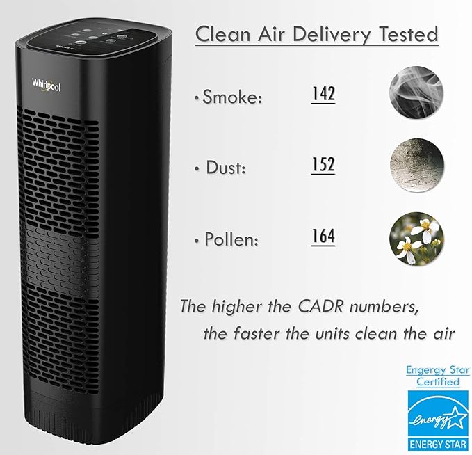 Whirlpool, WPT80B Whispure True HEPA Air Purifier, Activated Carbon Advanced Anti-Bacteria, Ideal for Allergies, Odors, Pet Dander, Mold, Smoke, Wildfire, and Germs, Large, Black