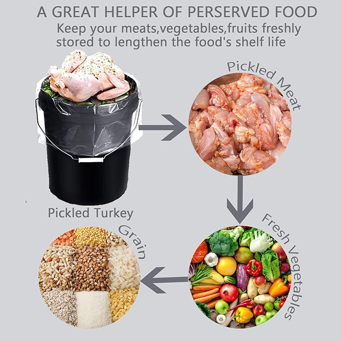 5 Gallon Bucket Liner Bags,10 Pack, Brining Bags for Turkey - Food Grade, BPA Free, Turkey Brine Bag with 50lb Wet Load Capacity, 21" W X 30" H, Heavy Duty Leak Proof Food Storage Bags