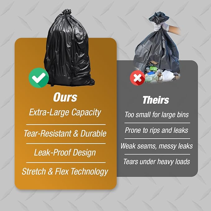 95-96 Gallon Extra-Large Black Garbage Can Liners, Heavy-Duty Trash Bags, 50 Bags, 1.5 Mil Thick, Ideal for Commercial & Home Use