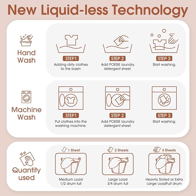 Poesie Laundry Detergent Sheets Earth Warmth Scent 160 Count Road Trip College Dorm Essentials for Travel Washing Sheets Detergent Liquidless Portable No Messy Laundry Strips