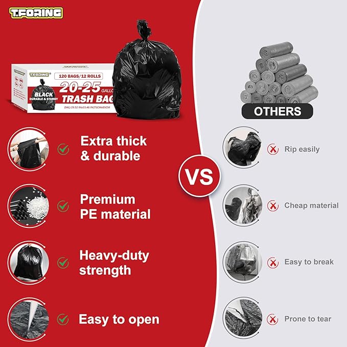 Black Trash Bags 20-25 Gallon 120 Count - 30" x 33" Large Kitchen Garbage Bags, 20+ Gallon Trash Can Liners Unscented, Multipurpose for Home, Office, Daily Household Use