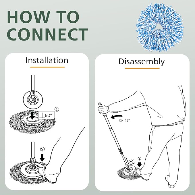 4 Pack Spin Mop Refill Replacement Head Compatible with EasyWring 1-Tank System Spinning Mop, with 1 Swivel Mop Base, 100% Microfiber Deep Cleaning Machine Washable - Blue