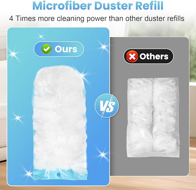 36 Pack Duster Refill for Swiffer Duster, 360°Heavy Duty Duster Refills Kit, Strong Electrostatic Adsorption Technology, Suitable for Furniture, Curtains, Offices and Other Scenes with 1 Short Handle