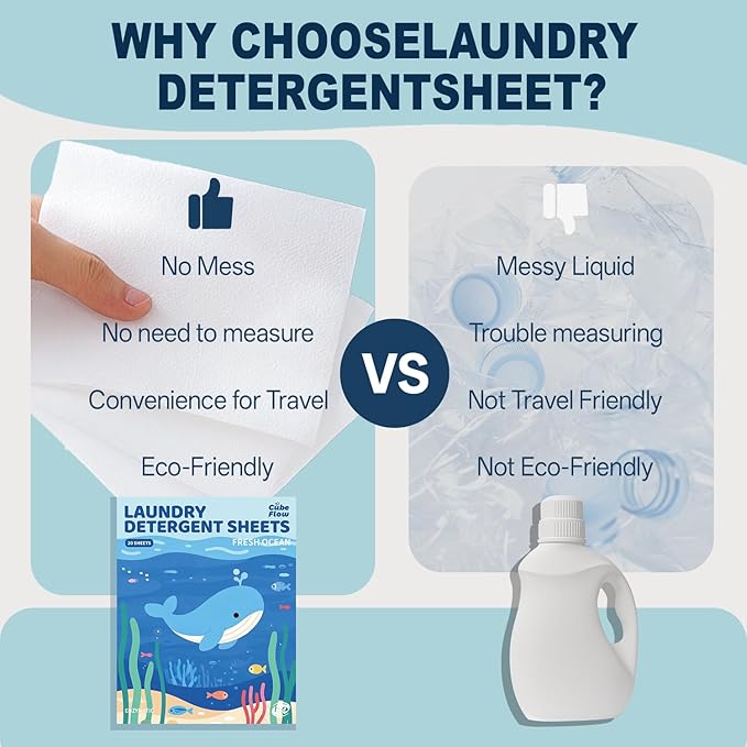 Laundry Detergent Sheets, Fresh Ocean Scent - 40 Loads | Plastic-Free, Eco Friendly Sheets | Pre-Measured, Liquidless for Deep Clean | Hypoallergenic, Travel Laundry Soap Strips