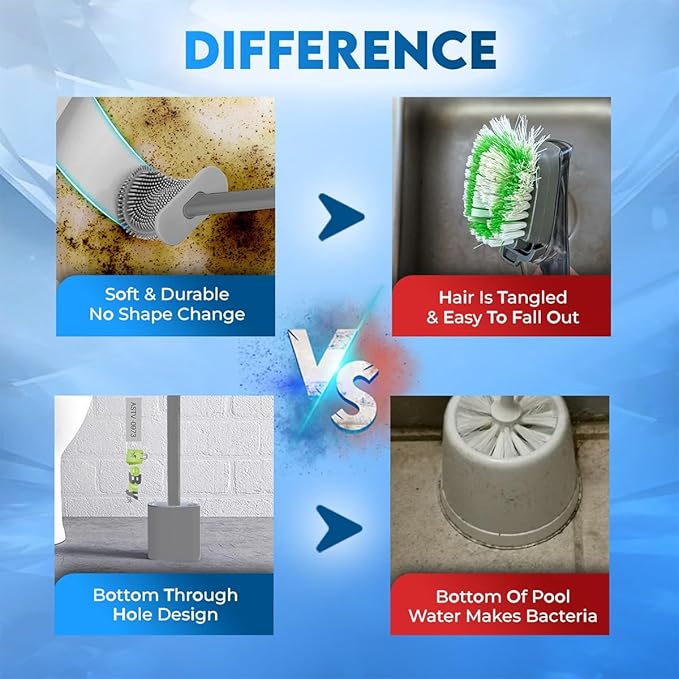 Toilet Brush Silicone and Holder Set – Pack of 4 Wall Mounted Toilet Brush Black – Long Non-Slip Handle, Flexible Bristles for Easy Cleaning – Modern Toilet Scrubber Brush