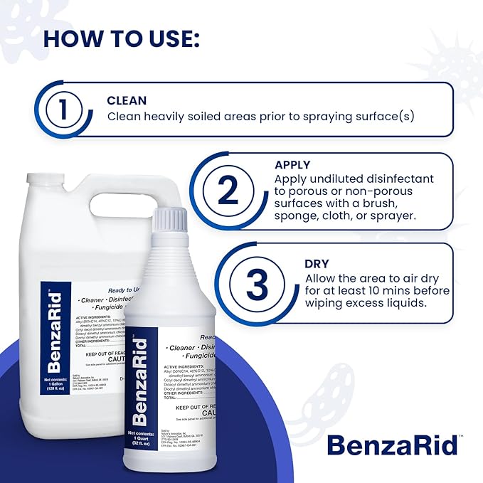 Pro Mold Killer Fungicide Disinfectant including Aspergillus Niger (Black Mold) H5N1 Pack | Multi-Purpose Fungicide, Mildewstat, Disinfectant, Virucide | EPA Reg. 1 Gal + 32 oz.