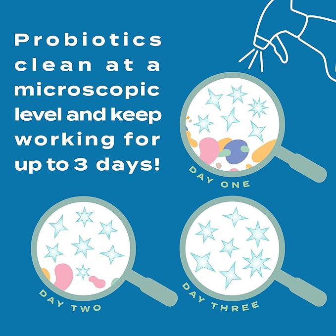 Lively Multi-Surface Degreaser