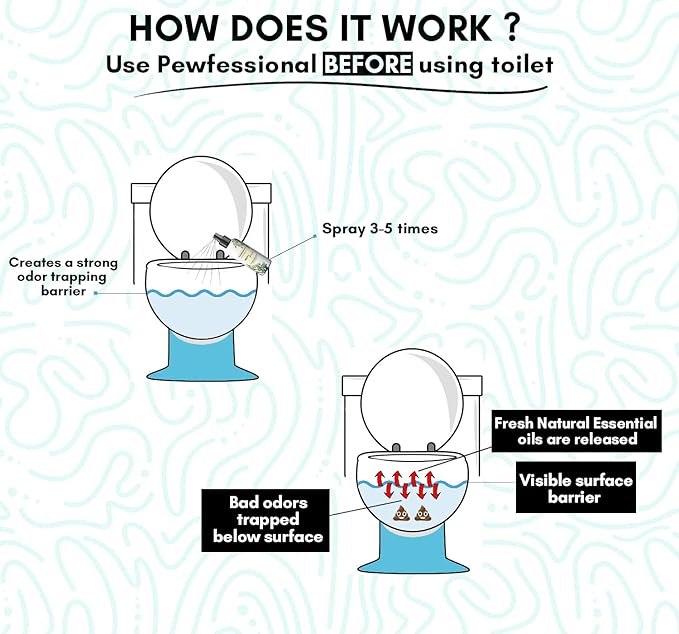 Pewfessional poop spray for toilet, pre poo toilet spray bathroom odor eliminator and air freshener, 2.5 Ounce, 5 pack Travel Size