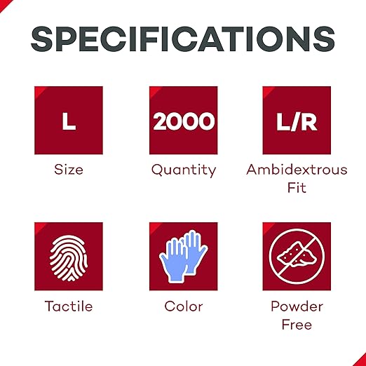 Dealmed Medical Exam Gloves – 2000 Count Large Nitrile Gloves, Disposable Non-Irritating Latex Free, Multi-Purpose Use for a First Aid Kit and Medical Facilities