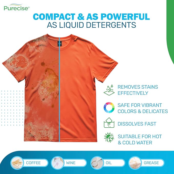 Purecise - Toss & Go - Fresh Meadow Laundry Detergent Sheets - Powerful Clean, No Mess, Fast-Dissolving, No Residue - 60 Loads - 30ct Pack of 1