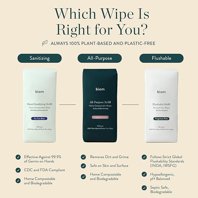 Biom Biodegradable All-Purpose Mini Wipes 8-Pack Refill - Eco-Friendly Cleaning Wipes | Plant-Based Surface Cleaner Home & Travel | Kid & Pet Friendly | All Natural & Non-Toxic | Grapefruit