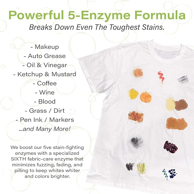 Heritage Park Luxury Laundry Detergent | Dermatologist Tested Plant based Natural & Enzyme Laundry Detergent | Sensitive Skin Friendly - Spring Magnolia (64 fl oz Refill)