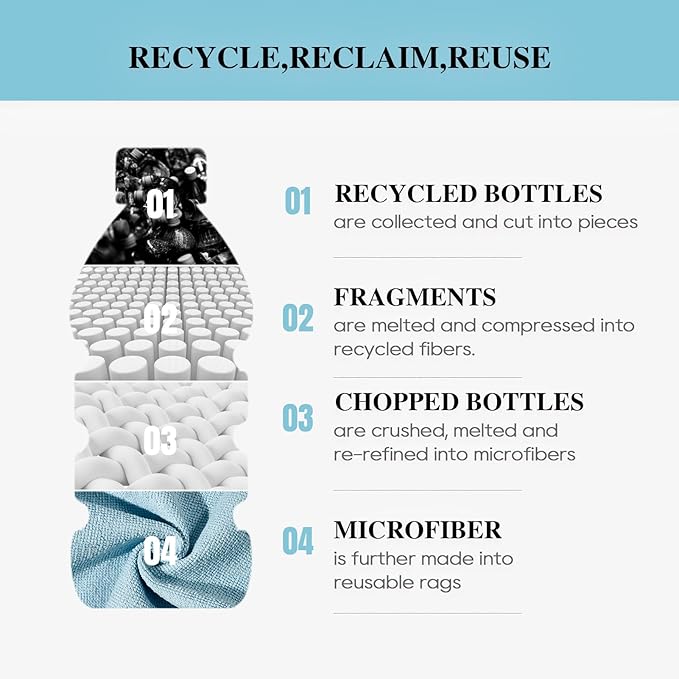 Honova Microfiber Cleaning Cloth Roll 90 Pack, Tear Away Microfiber Towels, 12" x 12", Reusable Paper Towels, All Purpose Paper Towels for Kitchen, Window, Car, Shop(Blue&Grey)