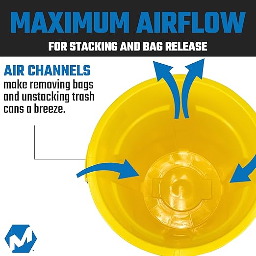 Magnum 55 Gallon Trash Can, High-Vis Yellow, Construction Grade, Heavy Duty Plastic, Jobsite Ready for Handling and Holding Garbage CMTC-C000-55Y04 (4 Pack)