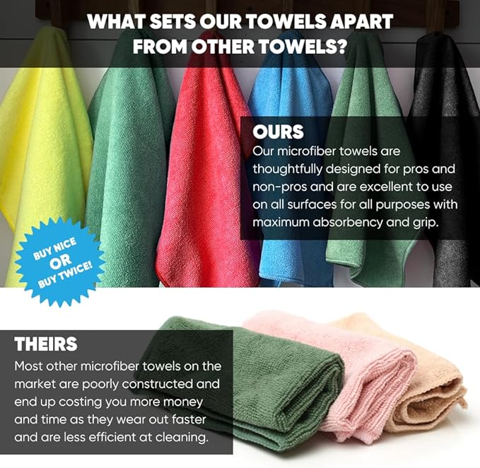 Bulk 16" x 16" All Purpose Microfiber Towels Wholesale - Case Quantity (200 Count) | Large | No Fraying | High Density Microfiber | Zero Chemical Cleaner | Long-Lasting (Green)