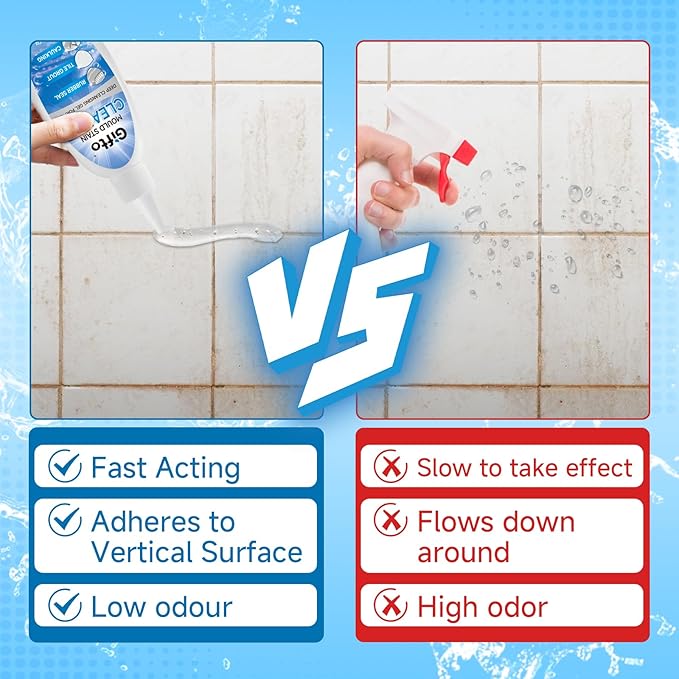 Mold Stain Remover Gel, Washing Machine Cleaner Front Loader Seals, Grout Cleaning Whitener for Bathroom Shower Tile & Kitchen Sink, Bleach Pen for Clothing, Non-Toxic, 5 fl oz