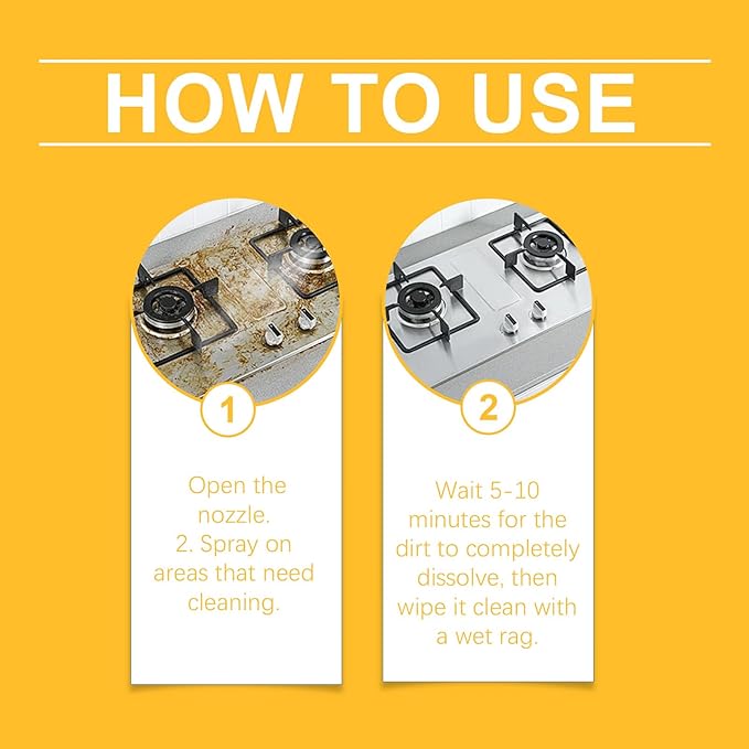 Kitchen Heavy Oil Stain Remover Spray, Power Clean Formula, 2 Pack