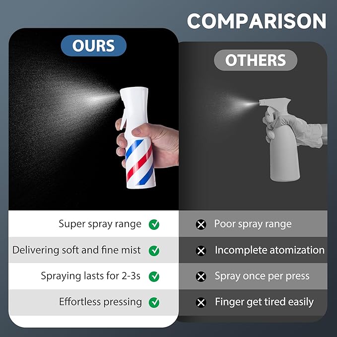 Spray Bottle for Hair (6.8OZ /200ML) Continuous Ultra Fine Mist Sprayer for Hair, Salons, Barber, Plants, Skin Care, Cleaning (Barber,1 Pack)