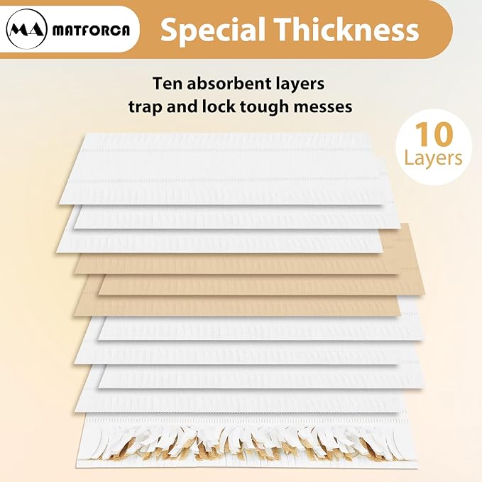 20 Pack Swiffer Mop Pads - Disposable Wet Mop Refills for Swiffer Power Mop, Strong Absorbent Pads for Easy Cleaning, Perfect for Hardwood, Laminate & Tile Floors, Compatible with WetJet & More