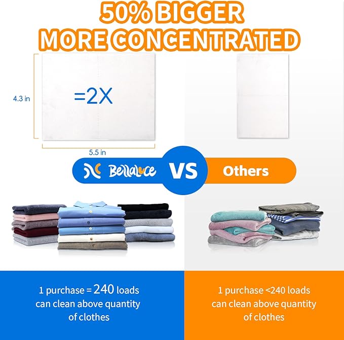 BellaLuce Laundry Detergent Sheets - Laundry Sheets, 240 Loads, Eco-Friendly, Plastic-Free, Fresh Linen Scent, Space Saving, Fast Dissolve & Hypoallergenic, Laundry Detergent for Home,Dorms,Essentials