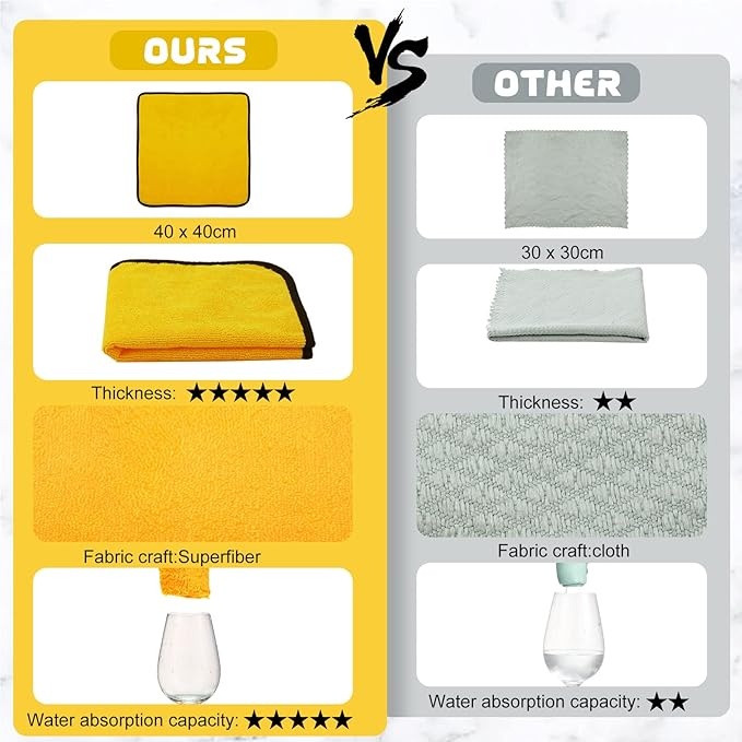 Tallew 40 Pcs Microfiber Towels 16 Inch x 16 Inch Microfiber Cloth Car Drying Towels for Cars Washing Polishing Office Windows Cleaning Household Supplies (Yellow)