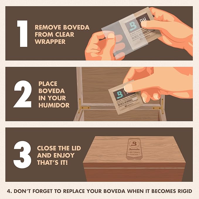 Boveda 65% Two-Way Humidity Control Pack for Up to 25 Items – Size 60 – Single – Aging & Long-Term Storage in Plastic & Wood Boxes – Moisture Absorber – Humidifier Pack – Individually Wrapped