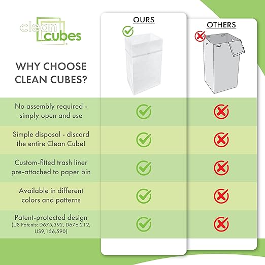 30 Gallon Disposable Pop-Up Trash Cans (3-Pack, Multi-Liner) with Fitted Bags – Foldable Garbage & Recycling Bins for Parties, Events & Kitchen (White 30" H x 14" W x 17" D)