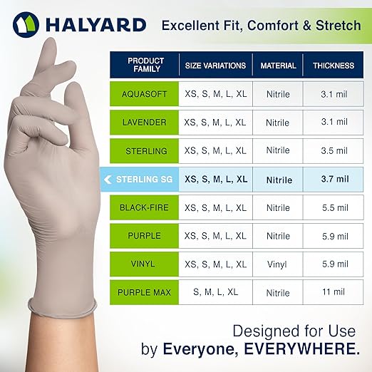 HALYARD Sterling SG Nitrile Powder-Free Exam Gloves, 3.7 mil, 9.5 Inches, Gray, Medium, 41659 (Case of 2500)