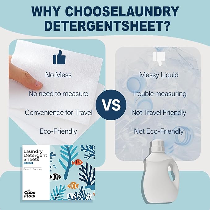 Laundry Detergent Sheets, Fresh Ocean Scent - 100 Loads | Deep Cleaning Power & Long-Lasting Freshness | Liquidless, Pre-Measured Eco Sheets | Plastic-Free, Hypoallergenic & Travel Friendly