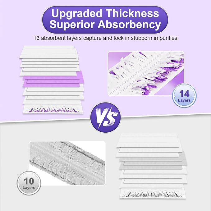 32 Count Disposable for Swiffer Power Mop Pads, 5X Cleaning Power Mop Refills, Replacement Floor Cleaning Refills, Non-Washable & Unscented for Floor Surface Cleaning