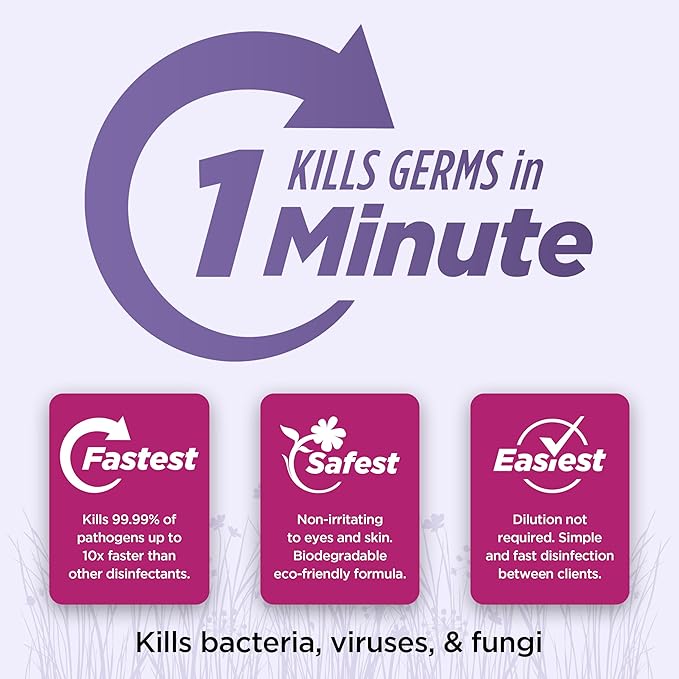 Prevention Ready-To-Use Disinfectant Cleaner – Surface Disinfecting & Cleaning Solution for Salons, Spas, Clinics – Hospital Grade, Gallon Refill – 1 Gallon (1 Pack)