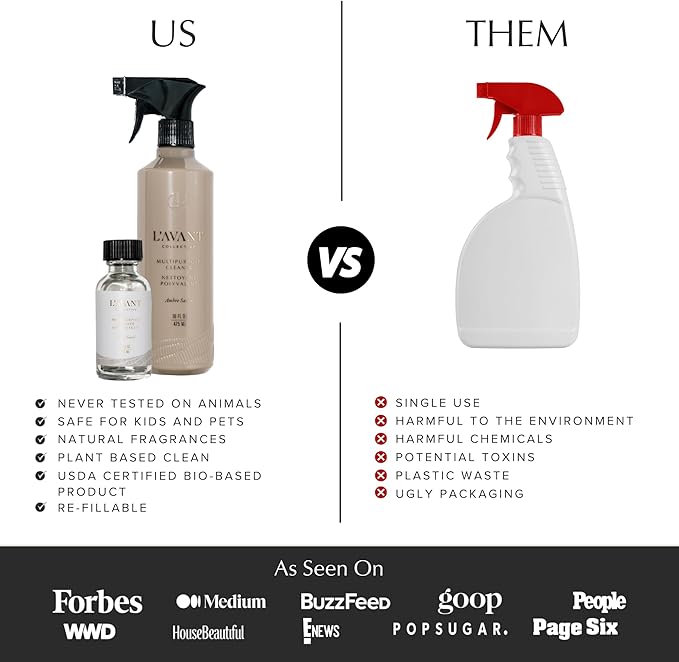 L'AVANT Collective Multipurpose Surface Cleaner Refill (Pack 3) | Provides a Powerful Clean to Remove Grease & Grime | Ambre Santal 3 x 1oz