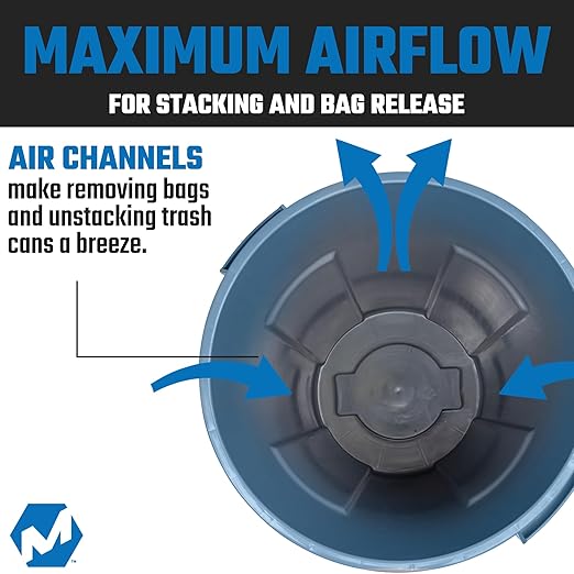 55 Gallon Trash Can, Construction Grade, Heavy Duty Plastic, Jobsite Ready for Handling and Holding Garbage CMTC-C000-55G01 (1 Pack)