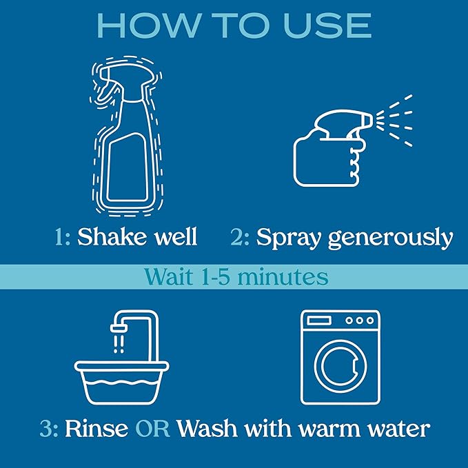 Lively Deep Clean & Stain Removal Bundle – Multi-Surface Degreaser and Laundry Stain Remover