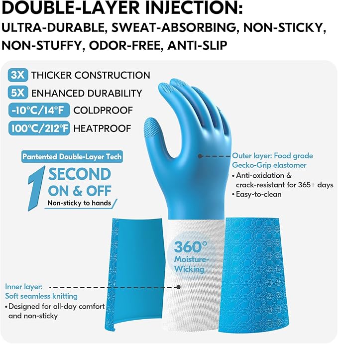 Vgo... Food Handling Gloves,Food Grade TPE,5X Durable for Meat Packing,Commercial Kitchens,Baking(TP1117)