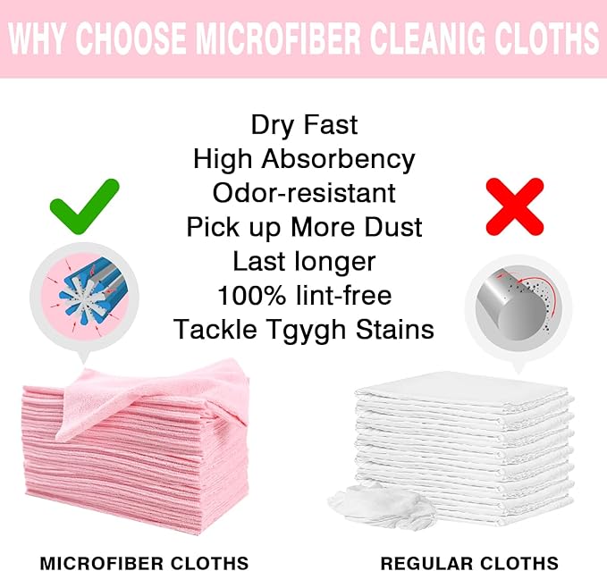 Microfiber Cloth Roll 75 Pack, 180GSM, Tear Away Microfiber Towels 12x12 Inch, Reusable Cleaning Rags for Car Detailing, Kitchen, Dishes, House Cleaning, Windows, Glass, Garage, Shop (Pink)