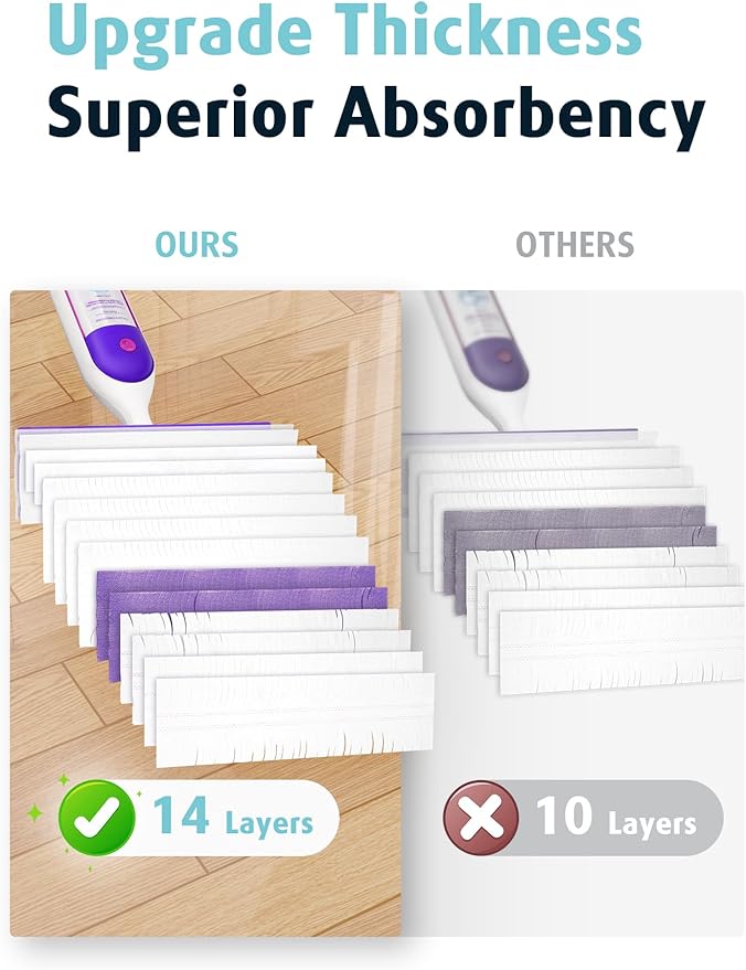 AIR U+ 24 Pack Disposable Power Mop Pads Refills for Swiffer Power Mop, Unscented 14-Layer Thickened Multi-Surface Replacement Mopping Refills Pads for Floor Surface Cleaning