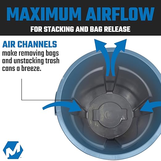 Magnum 32 Gallon Trash Can, Construction Grade, Heavy Duty Plastic, Jobsite Ready for Handling and Holding Garbage CMTC-C000-32G02 (2 Pack)