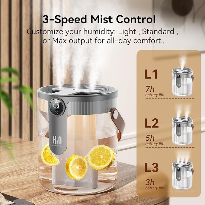 Smart Humidifiers for Bedroom, Rechargeable Top Fill Humidifier with Night Light, 1.4L Cool Mist Humidifier for Office Home Plant and Baby, 3-Speed Mist Control, Quiet, Auto Shut-Off (Grey)