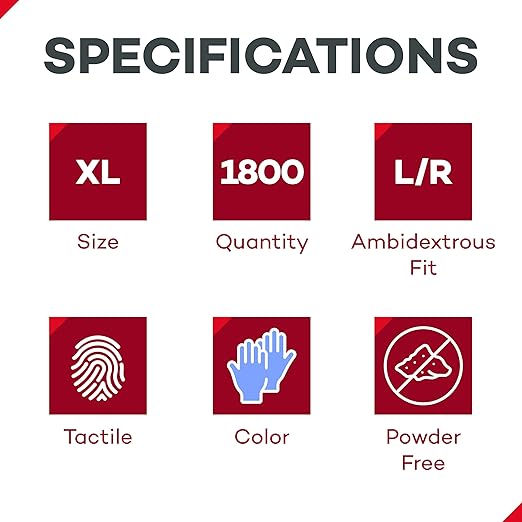 Dealmed Medical Exam Gloves – 1800 Count XL Nitrile Gloves, Disposable Non-Irritating Latex Free, Multi-Purpose Use for a First Aid Kit and Medical Facilities