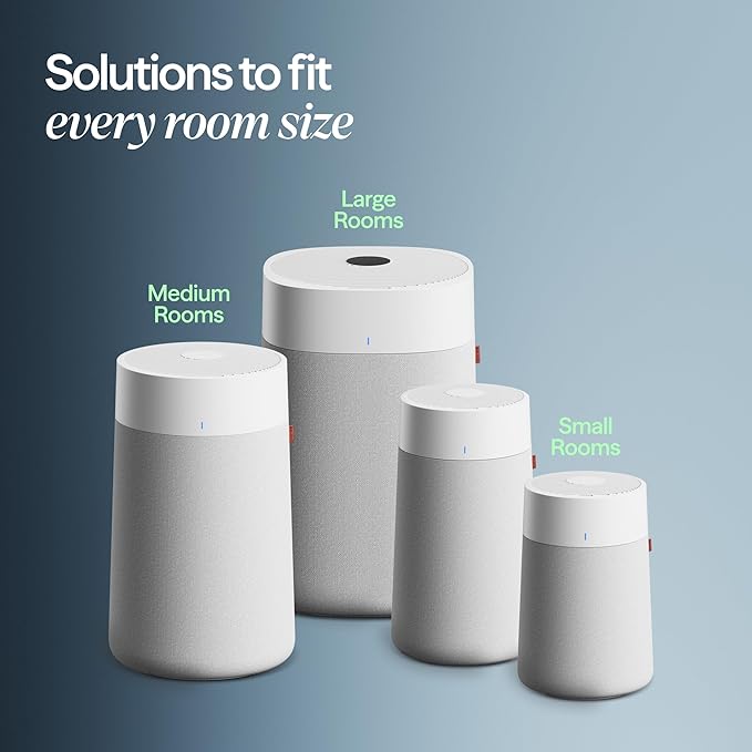 BLUEAIR Air Purifiers for Large Rooms, Cleans 3,048 Sqft In One Hour, HEPASilent Smart Air Cleaner For Home, Pets, Allergies, Virus, Dust, Mold, Smoke - Blue Pure 211i Max