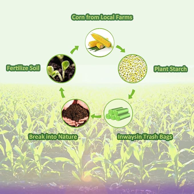 2-2.6 Gallon Trash Bags, Inwaysin Bathroom Garbage Bags, Biodegradable Small Trash Bags, Size Expanded, Clear Green, 10L, 100Bags