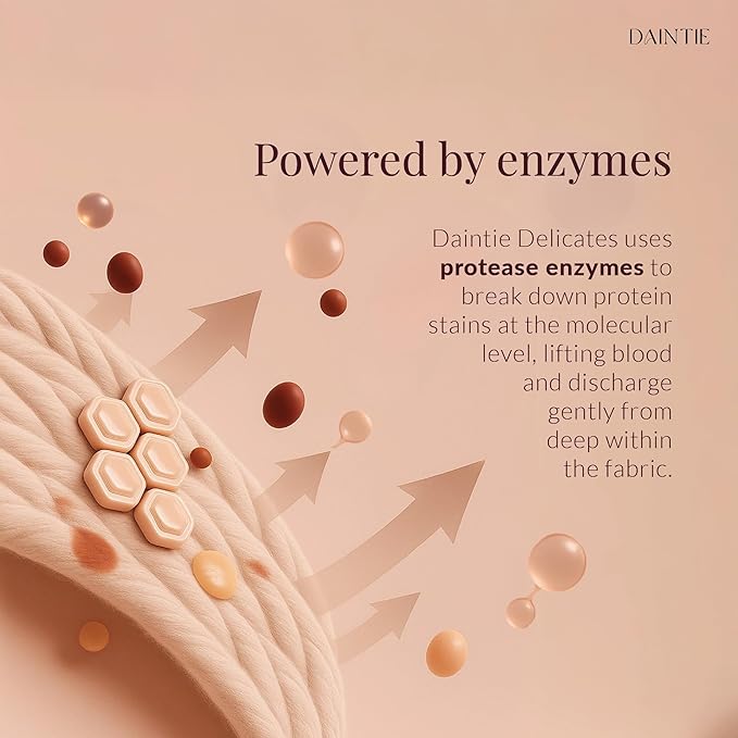 Delicates, Lingerie & Bodily Fluids Detergent – Gentle, pH Neutral, and Enzyme Powered Stain Remover for Intimate Fabrics 16 Fl Oz