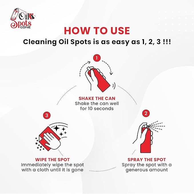 Oil Spots Gone - Concrete Cleaner & Oil Stain Remover - Oil Eater Degreaser, Driveway Cleaner for Automotive oil Stains on Concrete, Pavers, and Stone Surfaces. Spray and Restore Stain Remover