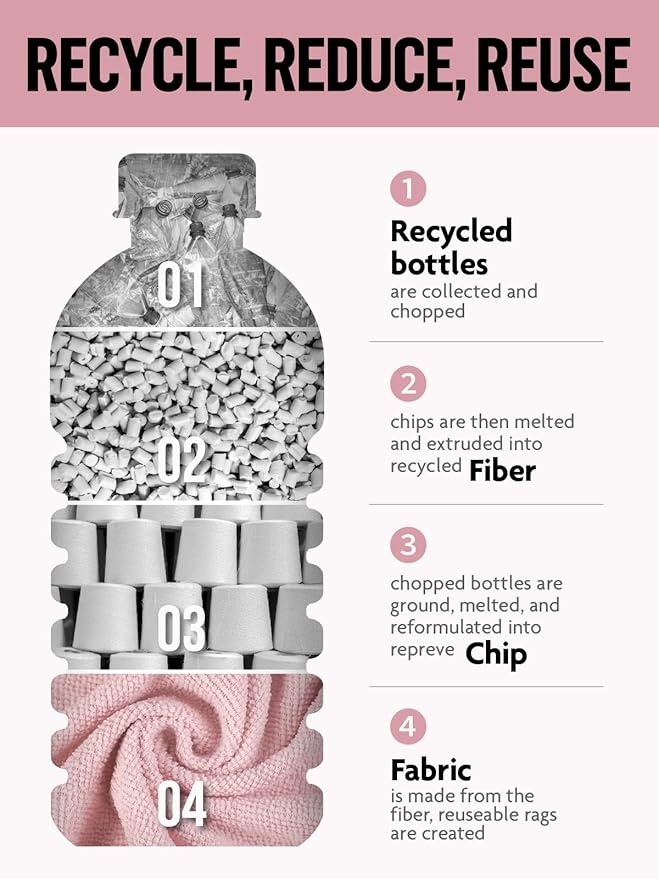 Fantasticlean Microfiber Cleaning Cloth Roll -150 Pack, Tear Away Microfiber Towels, 12" x 12", Reusable, Washable, Ultra Absorbent Dishcloth for Home Supplies, Car, Pet, Kitchen (2 Rolls of Pink)