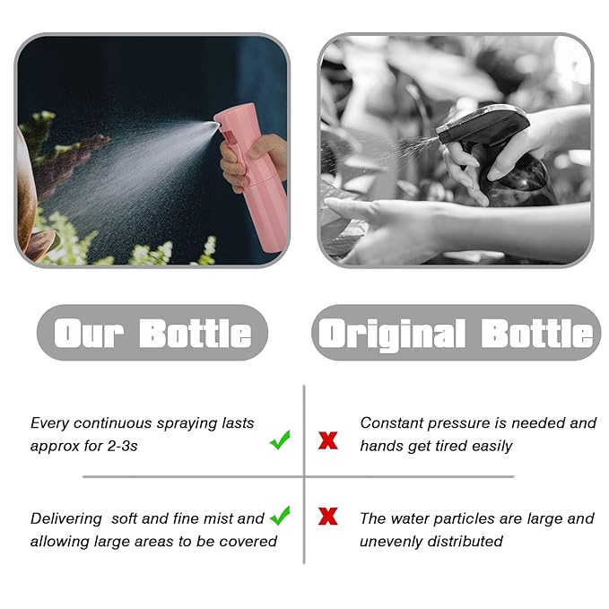 Spray Bottle for Hair (6.8OZ /200ML) Continuous Ultra Fine Mist Sprayer for Hair, Salons, Barber, Plants, Skin Care, Cleaning 2 Pack Pink