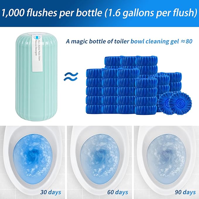 2Pcs WTWD Automatic Toilet Cleaner - Prevents Hard Water Stains, Reduce Scrubbing, Toliet Tank Cleaner, Automatic Toilet Bowl Cleaner, Magic Bottle Design for Stain-Free Hands, Septic Safe