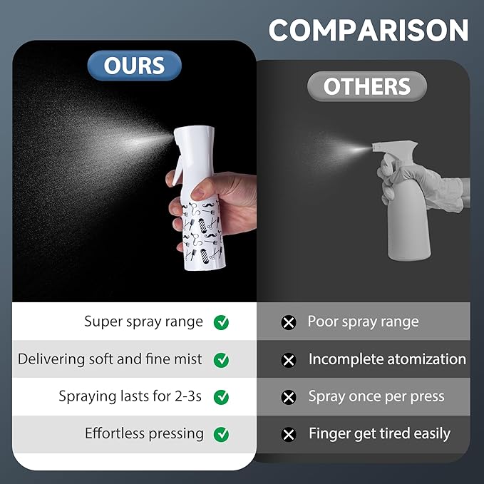 Spray Bottle for Hair (6.8OZ /200ML) Continuous Ultra Fine Mist Sprayer for Hair, Salons, Barber, Plants, Skin Care, Cleaning (Salon,1 Pack)