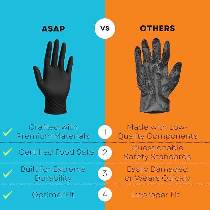 ASAP Thick Black Nitrile Gloves Disposable Latex Free - 6 Mil, Powder Free, Food Safe, Kitchen & Mechanic