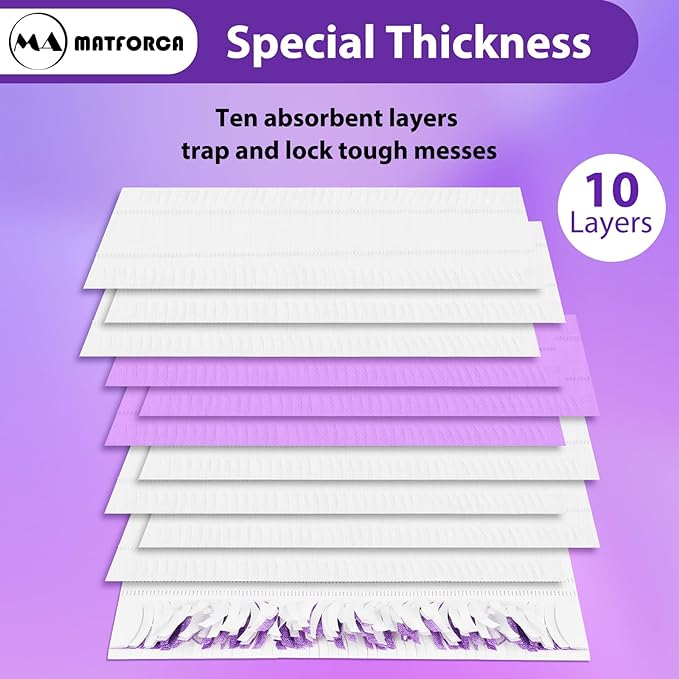 6 Pack Swiffer Power Mop Pads – Disposable Wet Mop Refills for Swiffer Power Mop, Super Absorbent Pads for Cleaning Floors, Compatible with Swiffer WetJet and Power Mop Models